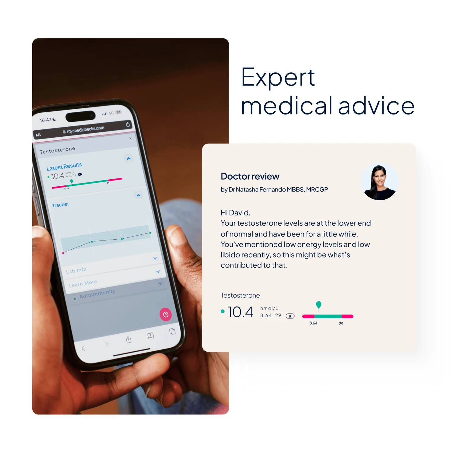 Testosterone Blood Test - Image 5